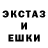 Ecstasy XTC GGloberg